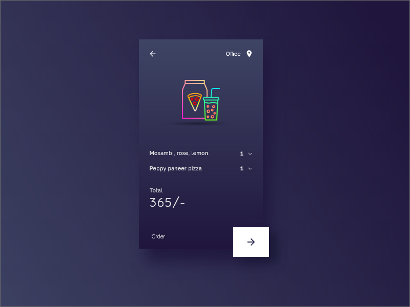 Order screen by Chembrath Sandeep on Dribbble