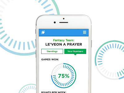 Fantasy Football Analytics Screen analytics daily ui football iphone mobile numbers stats ui