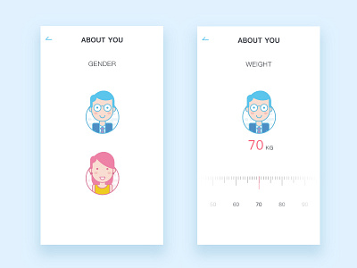 Editting personal information ae app healthy personal information ui ux