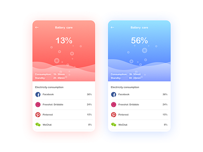 Battery Care app