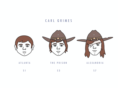 The evolution of Carl Grimes amp carl carl grimes illustration walking dead zombie