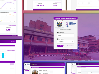 Admin Page for Yayasan Kanser LTJ design graphic design ui ux