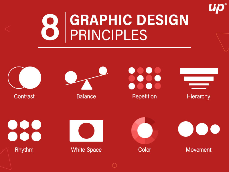 principles of graphic design presentation