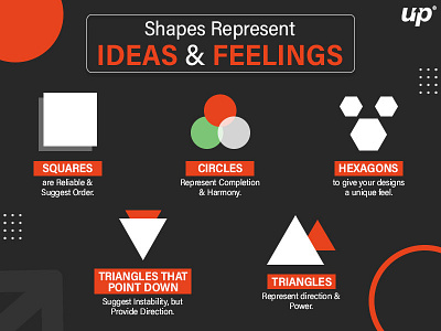 Shapes Represent Ideas and Feelings shapes design