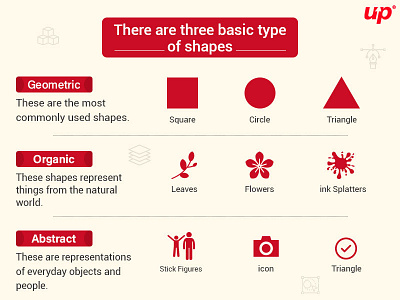 Three basic type of shapes app design design illustration shapes