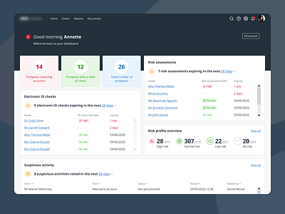 Finance Dashboard accountancy dashboard finance homepage landing page product design ui ux web website design