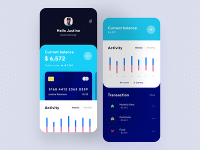 Finance Mobile App 💶💳 activity app black blue chart clean colors concept credit card cyan design finance ios minimal mobile mobile app mobile design mobile ui transaction ui