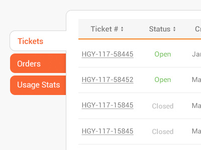 Support Dashboard dashboard list support table tickets ui