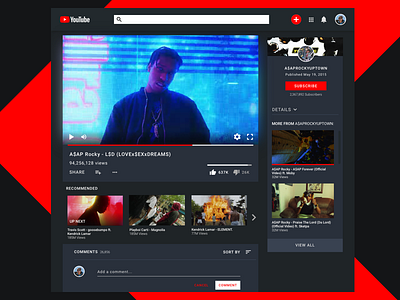 Youtube Redesign