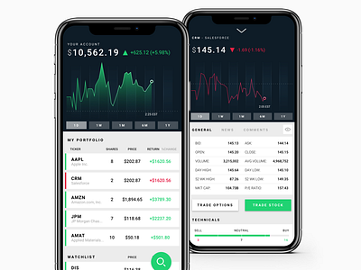Stock Market App market options product design stock market stock trading stocks trading uiux