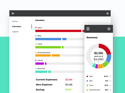 BudgetLess - Financial Management Platform budget budgeting hackathon money responsive