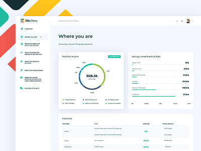 Lifecheq Dashboard app design minimal ui ui design ux ux design vector web web app