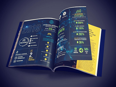 SUNY CEAS Annual Report annual report design higher ed layout ny print publication design