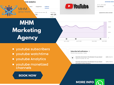 youtube marketing and services