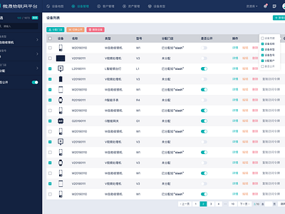 Iot device management platform