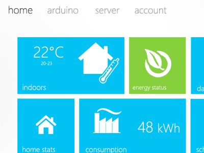 Smart Home Dashboard dashboard metro style ui web windows 8