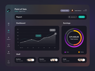 Dashboard design dark dark ui dashboad dashboard ui gradient product report theme ui uiux ux ux design visual design