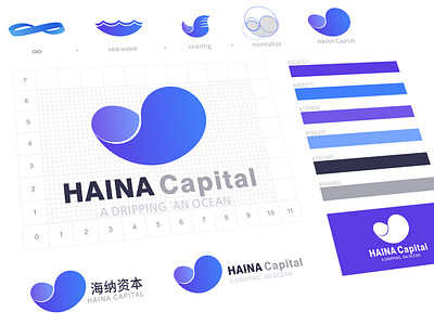 LOGO DESIGN-Haina Capital brand capital logo vi