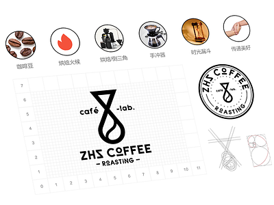 ZHZ coffee logo coffee logo