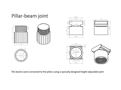 Structural joint