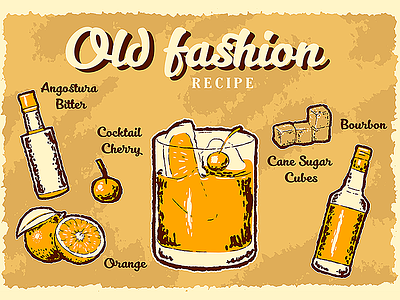 Old fashion retro recipe bourbon cocktail orange recipe retro