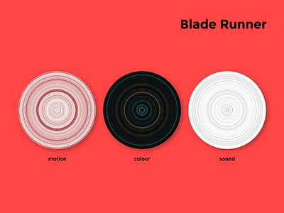 Film Data - Blade Runner blade runner data visualization design film graphic design processing ridley scott