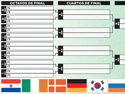 World Cup Bracket (Español)