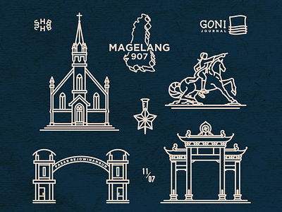 Magelang - Indonesia city flatdesign guide icon illustration landmark