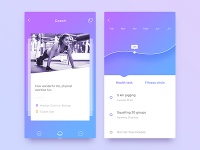 Fitness application interface