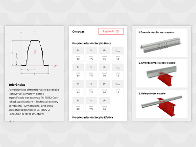 Product Lab - Product Page Mobile big data catalogue construction engineering industry mobile platform product responsive simulator web