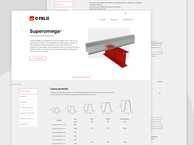 Product Lab - Family Page Desktop big data catalogue construction engineering industry mobile platform product responsive simulator web