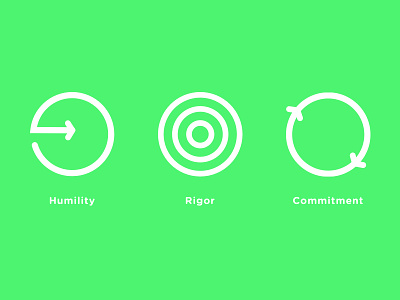 Endiprev — Values Icons branding color energy green icon identity interaction logo logotype renewable