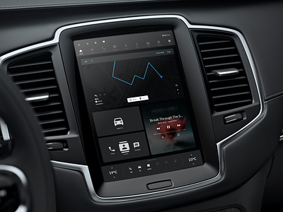 'Virtual dashboard' : Car UI