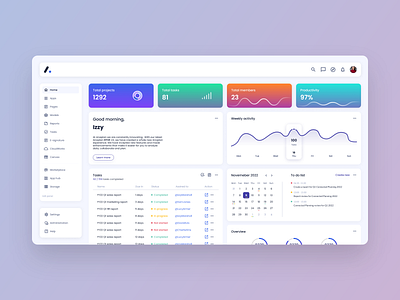 'Anaplan' : Dashboard Concept anaplan app apps boards branding charts concept connected planning dashboard design graphic design minimal planning ui ux visual design web workflow