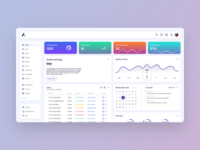 'Anaplan' : Dashboard Concept