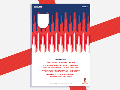 England World Cup Poster england football graphic design poster russia 2018 world cup