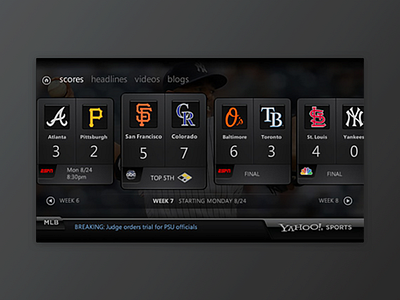 Yahoo Sports - Interactive TV app for AT&T U-verse interactive tv