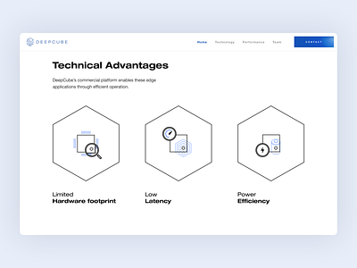 DeepCube – Technical Advantages Page ai app application artificial intelligence flat icons ui user experience user interface ux ux design agency web web design agency website website design