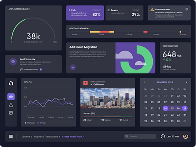 AppDynamics - Dark Them UI Elements Design app design card cards ui chart component dark dark theme dark ui design elements interface minimal mobile mode ui ui design ui element ui kit ui kits ux