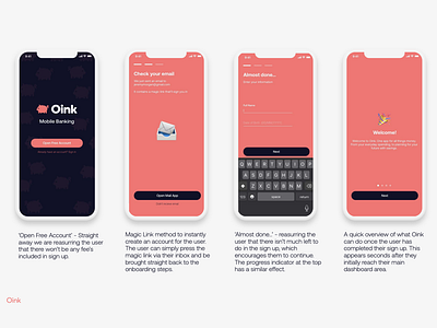 Digital Banking Concept (UX/UI)