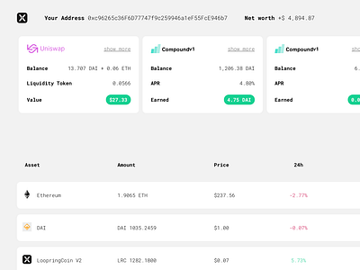 Defitracker.io