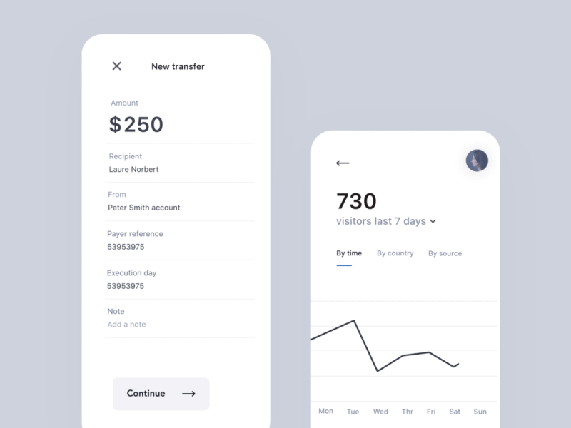 Payment and charts interations by Jakub Antalik on Dribbble