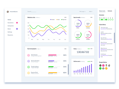 Dashboard analytics bars charts dashboard data graphics statistics ui web