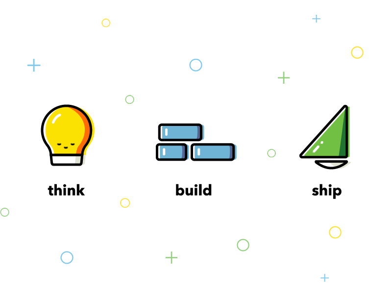Think | Build | Ship