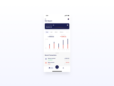 E-wallet chart clean design e wallet layout money money transfer payment transactions ui ux wallet