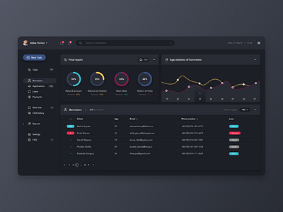 Dashboard borrower clean color dark dashboard design ui ux web