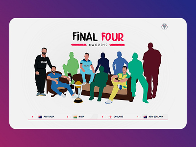 009 | The Final Four of World cup 2019 2019 cricket england final four india newzealand world cup