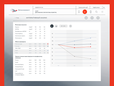 Annual report analyse annual business graph metal report ui ux