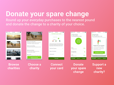 Donate your spare change (app concept) app charity donation finance fintech interaction social good transaction ui user journey ux web