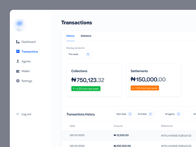Transactions Screen africa design finance fintech nigeria transaction history transactions